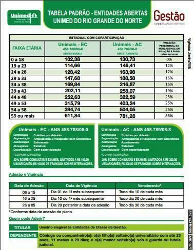 UNIMED INTERCAMBIO PLANO COLETIVO 84- 98801-6314 OIWHATSAPP